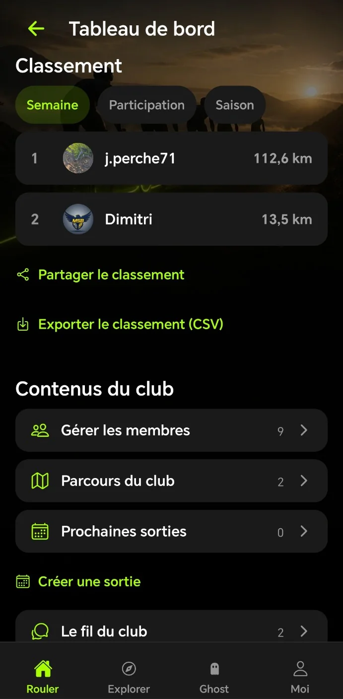 Tableau de bord du club : classement de la semaine