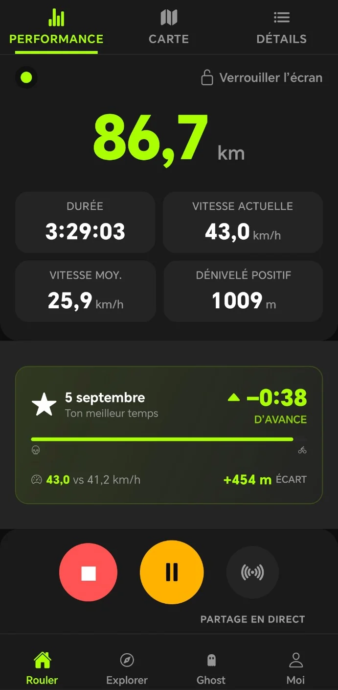 Sortie en cours contre le Ghost : 38 secondes d’avance